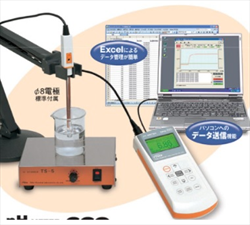 Máy đo pH ORP TOKO TPX-999i